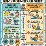 【あなたの腰痛はどっち？】プロが教える「腰痛の2大分類」と痛みの犯人を暴く検査法！