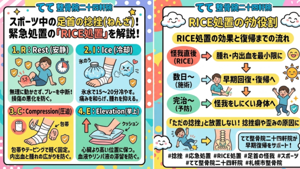 【応急処置】スポーツ中に足首を捻挫（ねんざ）したら！すぐに実践すべき「RICE処置」とは？