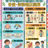 【背中の痛み】湿布で良くならない…その原因、姿勢の歪みと「猫背」かも！？