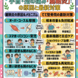 【手首・指の痛み】スマホや家事で痛む「腱鞘炎」…休めない時の対処法と根本ケア