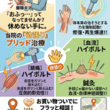 【手首・指の痛みに】休めない腱鞘炎を早期改善！当院独自の「ハイブリッド治療」とは？