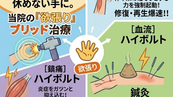 【手首・指の痛みに】休めない腱鞘炎を早期改善！当院独自の「ハイブリッド治療」とは？