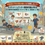 【膝の下が出っ張って痛い…】成長期の子供に多い「オスグッド病」の正体と根本改善法